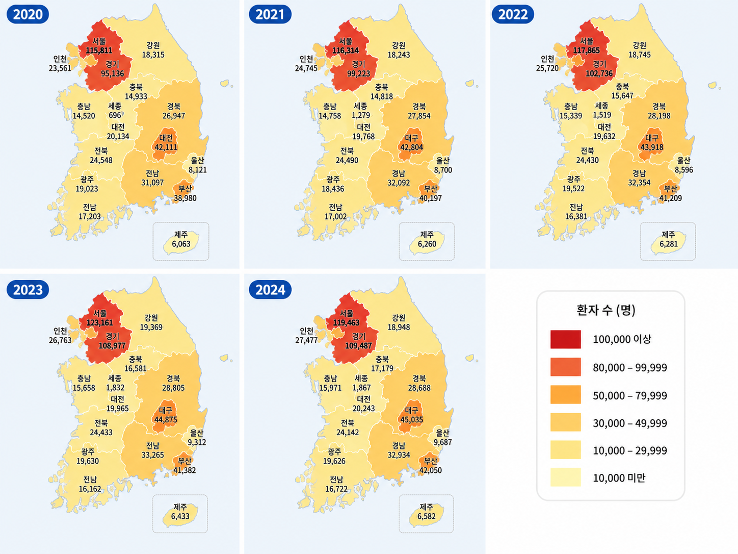 Read more about the article 중장년 뇌경색증 리포트