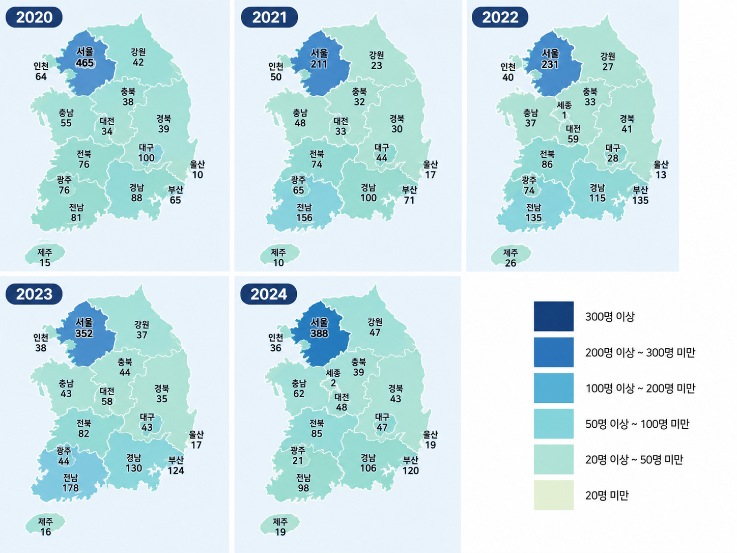 Read more about the article 중장년 영양실조-관련 당뇨병 리포트