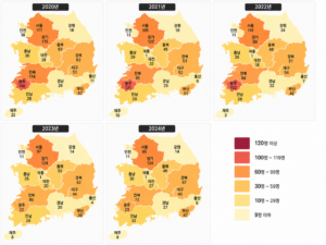 노인 후속심근경색증 리포트
